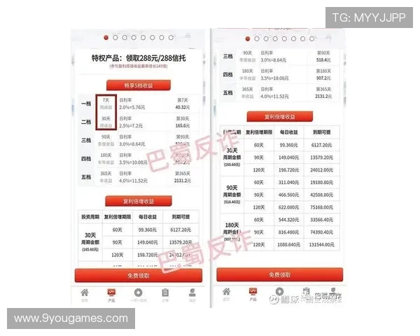 预测波胆用什么软件避坑指南极速提现防骗