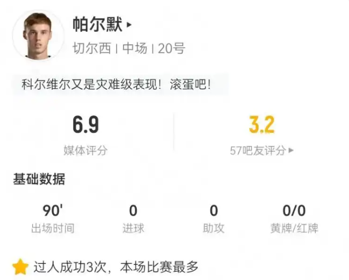 球队连败引发危机，主教练面临压力
